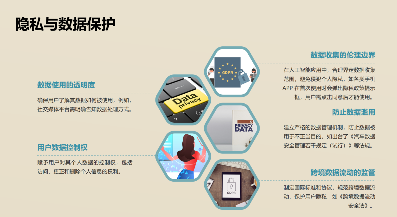 人工智能伦理道德规范课程思政示范课:知识与思政融合,引领未来 - 学院动态 - 重庆公共运输职业学院